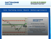 Tablet Screenshot of daytradingzones.com